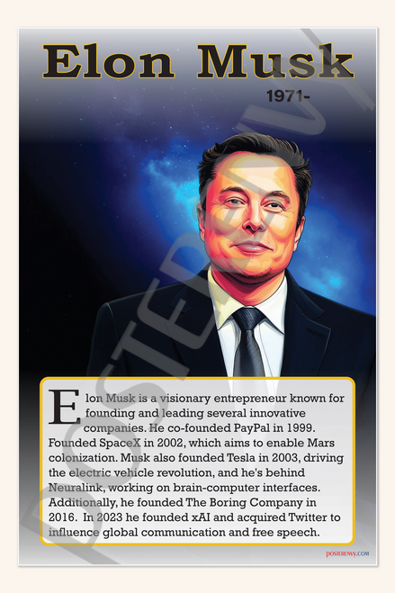 Elon Musk - SpaceX & Tesla Founder - Biography Poster 18" x 12"