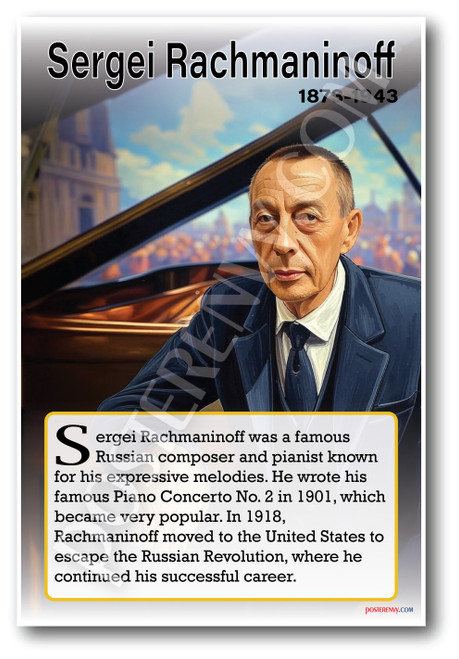 Sergei Rachmaninoft - Notable Figure - Biography Poster 18 x 12 inch