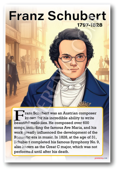 Franz Schubert - Classical Composer - Biography Poster 18 x 12 inch