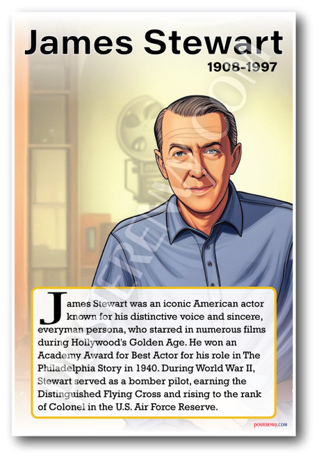 James Stewart - Hollywood Actor - Biography Poster 18 x 12 inch