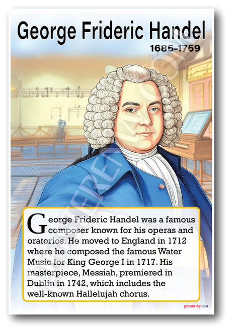 George Frideric Handel - Baroque Composer - Biography Poster 18 x 12 inch