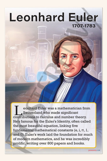 Leonhard Euler - Mathematical Prodigy - Biography Poster 18" x 12"