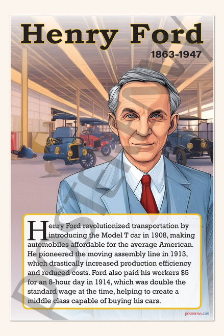 Henry Ford - Automotive Innovator - Biography Poster 18" x 12"