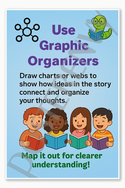 Use Graphic Organizers Reading Comprehension Poster - 18 inch x 12 inch