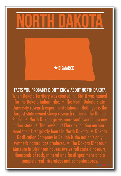 North Dakota - NEW U.S Travel Poster