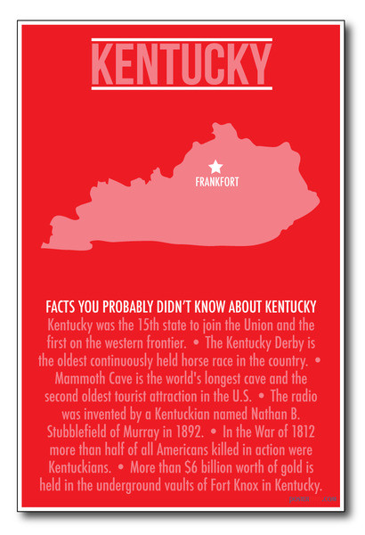 Kentucky - NEW U.S Travel Poster