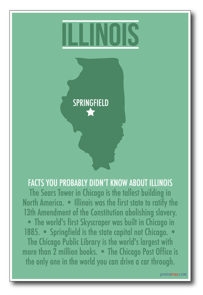 Indiana - NEW U.S Travel Poster