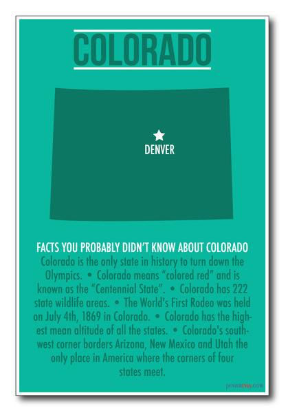 Colorado - NEW U.S Travel Poster