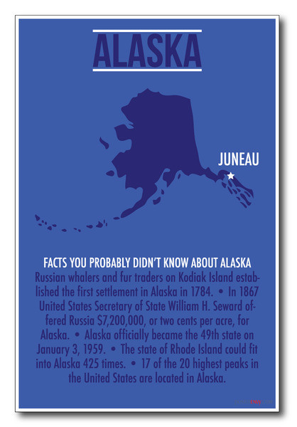 Alaska - NEW U.S Travel Poster