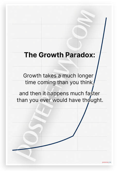 The Growth Paradox Growth Takes Longer Time Coming Inspirational 12x18 US Made Poster