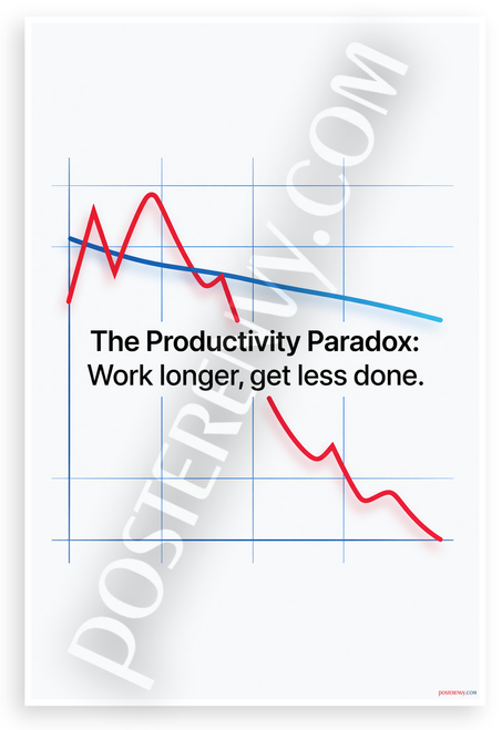 The Productivity Paradox Work Longer Get Less Done Motivational 12x18 US Made Poster