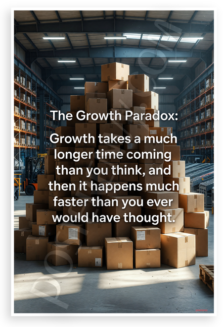 The Growth Paradox Growth Takes Longer Than You Think Inspirational 12x18 US Made Poster