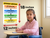Opinion Writing Structure Recess Example Educational 12x18 US Made Poster