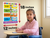 Opinion Writing Structure Educational 12x18 US Made Poster