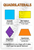 Quadrilaterals Square Rectangle Rhombus Trapezoid Educational 12x18 US Made Poster