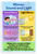 Waves Sound and Light Educational Science 12x18 US Made Poster