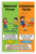 Balanced and Unbalanced Forces Educational Science 12x18 US Made Poster