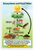 Ecosystems and Food Webs Educational Science Diagram 12x18 US Made Poster
