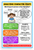 Analyzing Character Traits Educational Steps 12x18 US Made Poster