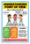 Understanding Point of View First Third Person Educational 12x18 US Made Poster