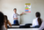 Conducting Short Research Projects Steps Educational 12x18 US Made Poster