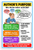 Author's Purpose Persuade Inform Entertain Educational 12x18 US Made Poster