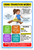 Using Transition Words Educational Writing Poster 12x18 US Made Poster