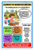 Elements of Narrative Writing Story Map Educational 12x18 US Made Poster