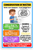 Conservation of Matter Educational Science Experiment 12x18 US Made Poster
