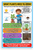 What Plants Need to Grow Educational Science 12x18 US Made Poster