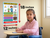 What Plants Need to Grow Educational Science 12x18 US Made Poster