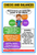 Checks and Balances Three Branches Government Educational 12x18 US Made Poster