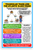 Triangular Trade Atlantic Slave Trade Educational 12x18 US Made Poster
