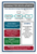 Character Development How Characters Change Throughout a Story Educational 12x18 US Made Poster
