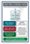 Crafting a Strong Thesis Educational Writing Guide 12x18 US Made Poster