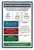 Author's Purpose and Bias Educational Reading 12x18 US Made Poster