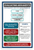 Evaluating Arguments Claims Educational Infographic 12x18 US Made Poster