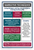 Narrative Techniques Dialogue Pacing Description Educational 12x18 US Made Poster