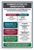 Connotation vs Denotation Understanding Word Meanings Educational 12x18 US Made Poster