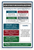 How Structure Shapes Meaning Text Structures Educational 12x18 US Made Poster