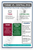 Theme vs Central Idea Educational Reading Literature 12x18 US Made Poster