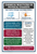 Chemical Reactions vs Physical Changes Educational 12x18 US Made Poster