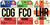 Vintage Baggage Tags CDG Paris, FCO Rome, LHR London Poster Set — 3 Prints 12x18 Inch US Made