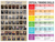 US Presidents Portraits and Critical Thinking Skills Poster Set — 2 Prints 12x18 Inch US Made