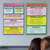 Positive Negative Integers and Adding Subtracting Integers Math Poster Set — 2 Prints 12x18 Inch US Made