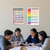 Critical Thinking Questions & Bloom's Taxonomy Skills Classroom Poster Set — 2 Prints 12x18 Inch US Made