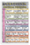 Critical Thinking Questions & Bloom's Taxonomy Skills Classroom Poster Set — 2 Prints 12x18 Inch US Made