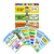 Common Core Writing 7 Posters Set — Opinion, Evidence, Citing Sources, Narrative, Informative, Text Structure -- 7 Prints 12x18 Inch US Made