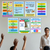 Common Core Writing 7 Posters Set — Opinion, Evidence, Citing Sources, Narrative, Informative, Text Structure -- 7 Prints 12x18 Inch US Made