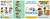 Measuring Lengths, Science Tools, Non-Standard Units, Educational 4 Poster Set — 4 Prints 12x18 Inch US Made